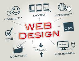 طراحی وب سایت | طراحی سایت حرفه ای | طراحی سایت ارزان