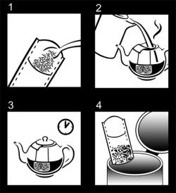 صافی های یکبار مصرف (تی بگ فیلتر) برای دم کردن چای و دمنو