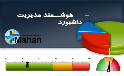 سیسیم داشبورد هوشمند مدیریتی ماهان