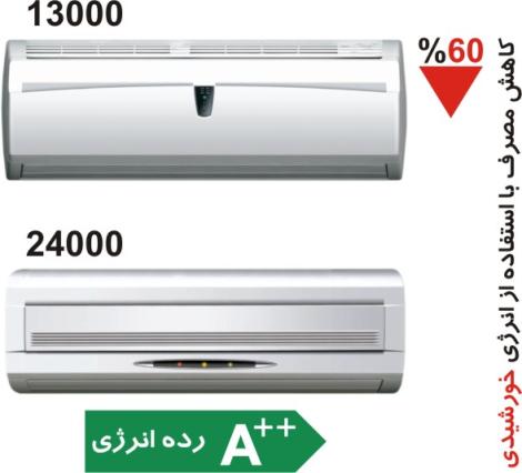 کولر گازی خورشیدی، کولر اسپلیت خورشیدی