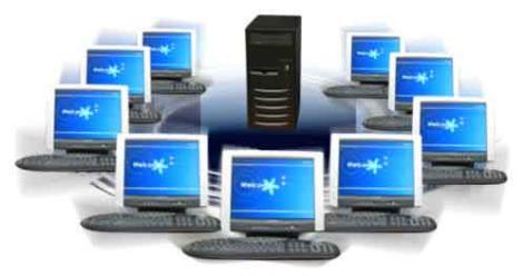 خدمات شبکه، تجیزات شبکه، فروش آنتی ویروس