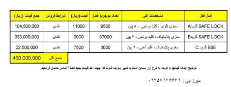 فروش قفل دراور