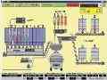 مانیتورینگ کارخانه سیمان مانیتورینگ 