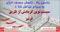 گرمایش قرنیزی رادیاتور قرنیزی