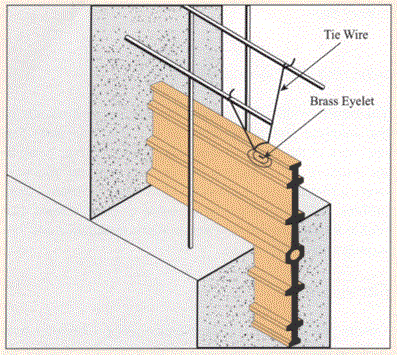  نوار واتراستاپ AG STOP