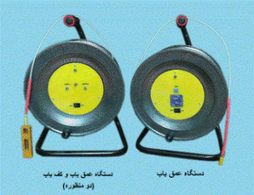 سطح یاب وعمق یاب و کف یاب 