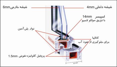 گروه تولیدی اطلس پن