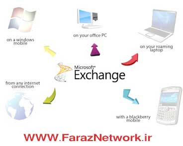 دانلود رایگان فیلم های آموزش فارسی Exchange Server 2010