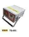 کوره کالیبراسیون خشک PSIP TD-450