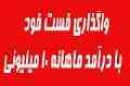 واگذاری امتیاز یک فست فود در اهواز با درآمد ماهانه 10 میلیون تومان