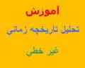 آموزش تحلیل تاریخچه زمانی غیر خطی