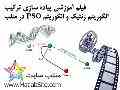 فیلم آموزشی پیاده سازی ترکیب الگوریتم ژنتیک و بهینه سازی ازدحام ذرات (PSO) در متلب