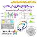 بسته طلایی فیلم های آموزشی سیستم های فازی در متلب
