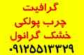 فروش پودر گرافیت، پترولیوم کک، 