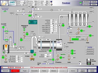 افزایش تولید کارخانجات تولید خوراک دام وطیور