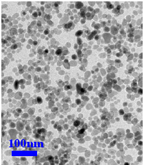 نانو اکسید مس فروش واردات Nano Copper Oxide