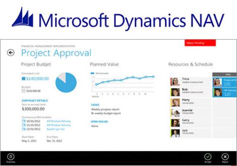 نرم افزار  Microsoft Dynamics NAV 2015  - نرم افزار برنامه ریزی منابع سازمانهای متوسط