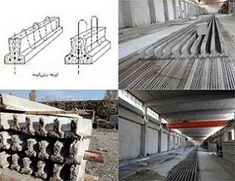 تیرچه پیش تنیده (اشپینیت)