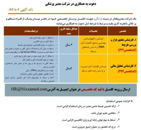 کارشناس تحقیق بازار و بررسی طرح ها (کدتخصص221) - تهران 