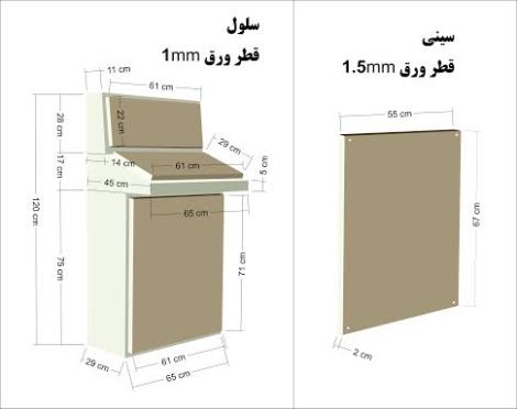 تابلو توزیع برق نورآسا