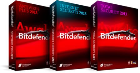 آنتی ویروس Bitdefender