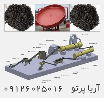 فروش خط تولید گرانول