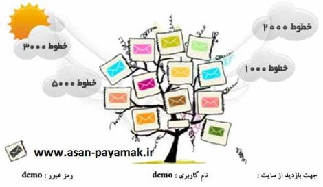 ارسال پیامک و sms و فروش سامانه پیامکی