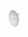 فروش nano beam