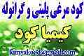 کود مرغی پلیتی و گرانوله