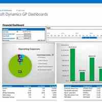 نرم افزار Microsoft Dynamics GP 2015 – نرم افزار برنامه ریزی منابع سازمانهای کوچک و متوسط 