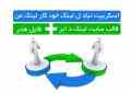 نصب وراه اندازی اسکریپت تبادل لینکخودکار    کد محصول: 1675