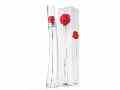  ادکلن Flower By Kenzo 