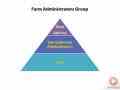 آموزش پیکربندی SharePoint 2013 Farm به کمک PowerShell