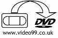 تبدیل فیلم MINIDV , DV , HD به CD,DVD