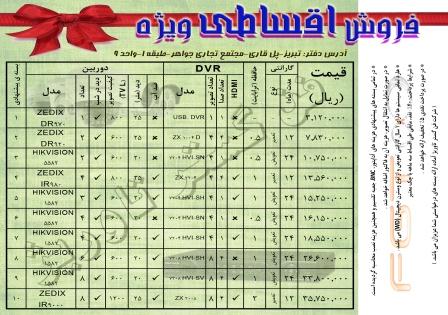 پکیج استثنایی دوربین مدار بسته