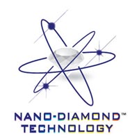 نانو ذرات الماس Nano Diamond Particles 