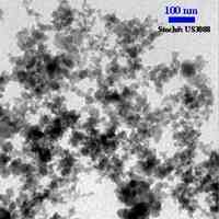 خرید اکسید الومینیوم الفا|گاما  sales