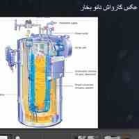 دستگاه کارواش 4 نازل و استاندارد با کمترین مصرف آب 2 تا 4 لیتر