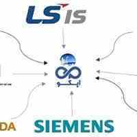 شرکت فنی و مهندسی اپکو (الکتروپردیس)