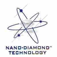 نانو ذرات الماس Nano Diamond Particles 