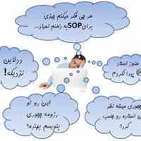 استادفایندر- جستجوی سریع استاد راهنما (سوپروایزر) و مکاتبات سریع با آنها جهت اخذ پذیرش تحصیلی