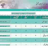 کارتابل تدارکاتی