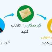 نرم افزار رایگان تبلیغات تلفنی