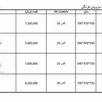 فروش فوق العاده توالت فرنگی