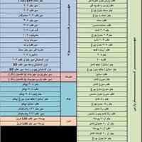 فروش سپر رنگی فابریک خودروهای ایرانی