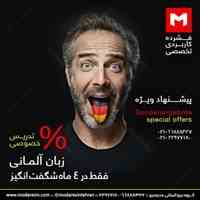تدریس خصوصی زبان آلمانی تمام نقاط تهران