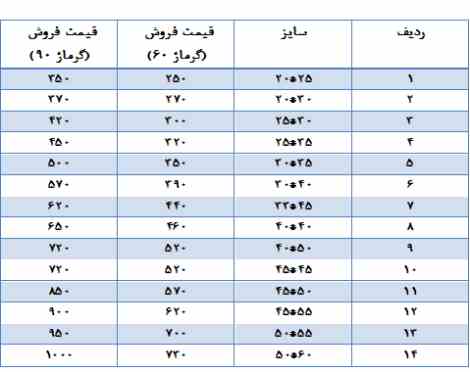 کیسه و ساک تبلیغاتی هومان بگ