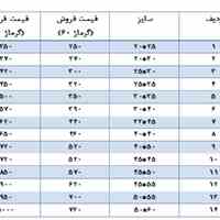 کیسه و ساک تبلیغاتی هومان بگ