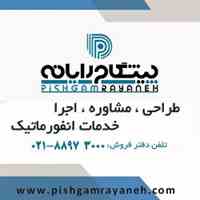 خدمات پشتیبانی شبکه، فروش تجهیزات شبکه، سیستم تلفنی VOIP