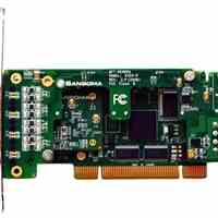 خرید کارت تلفن آنالوگ سنگوما A200 و A400